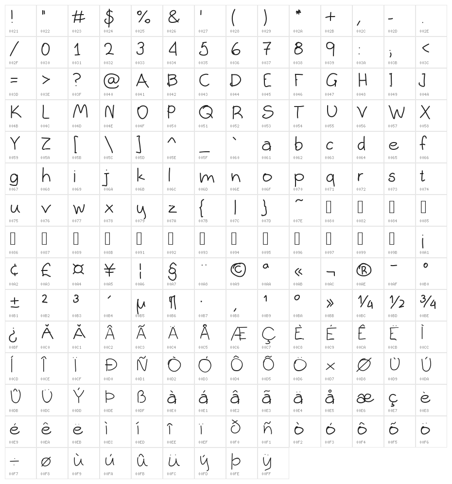 Aka-AcidGR-MediumInJapan Character Map