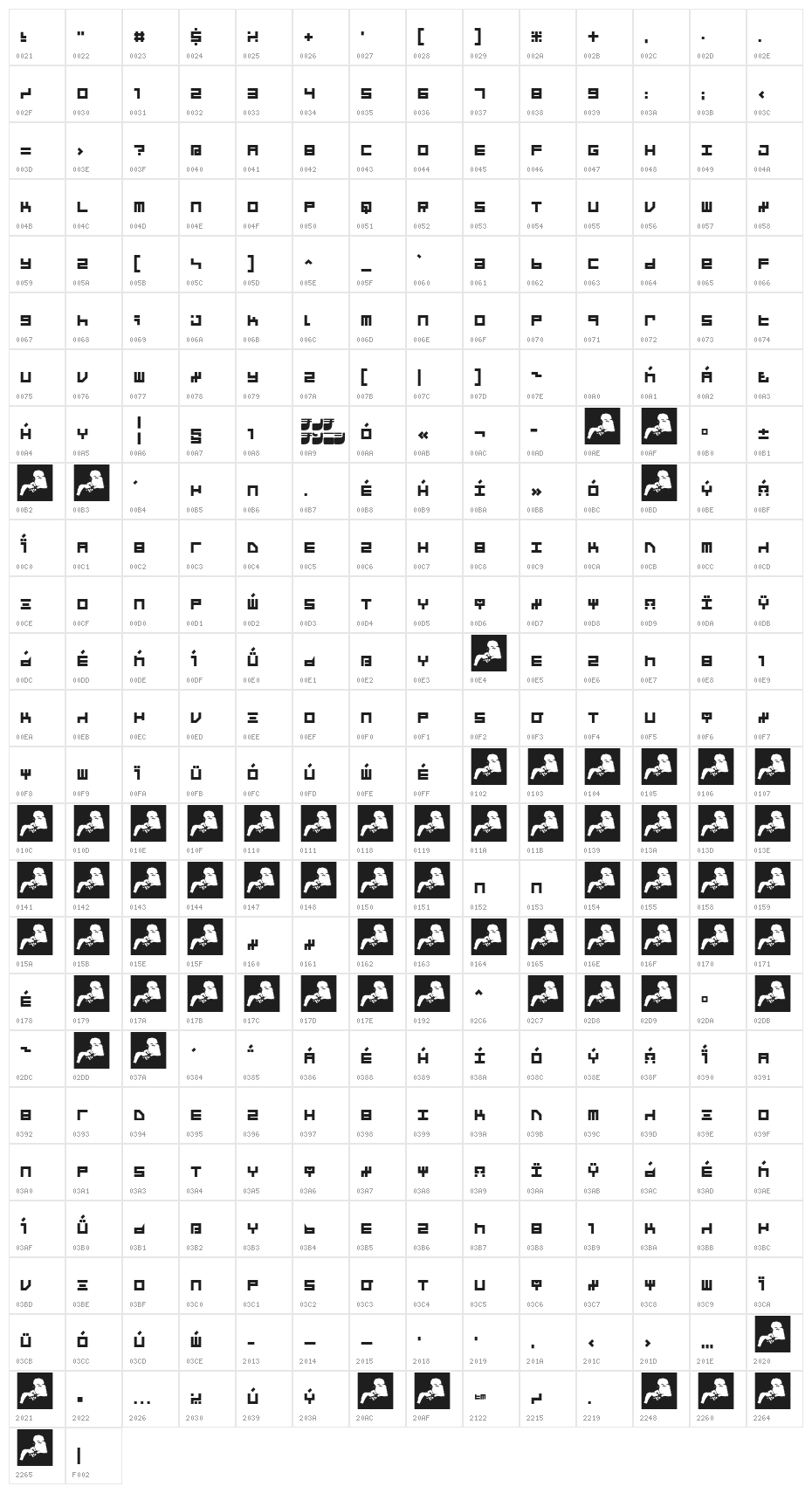 Aka-AcidGR-Micro Character Map