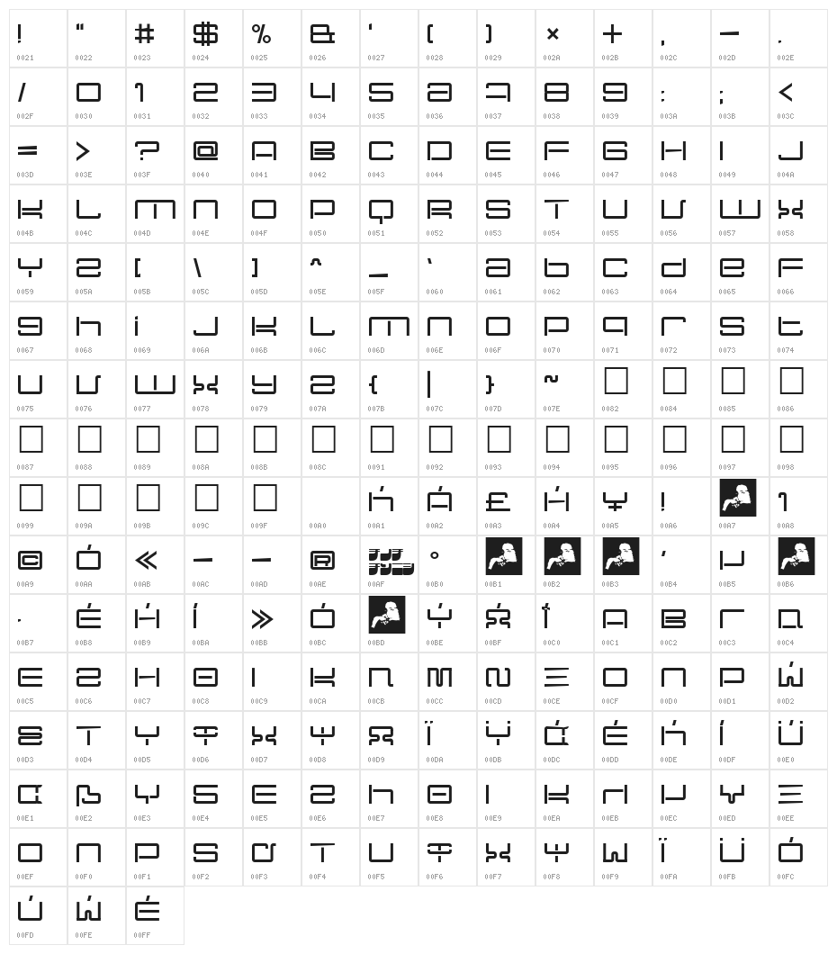Aka-AcidGR-Necplus Character Map