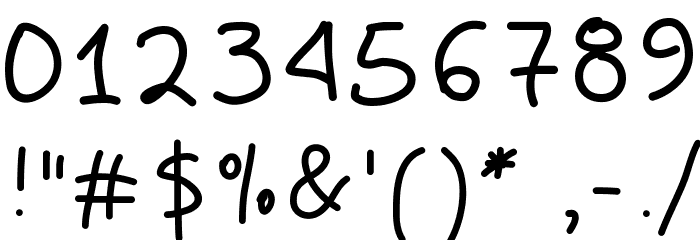 Aka-AcidGR-Safe Font OTHER CHARS