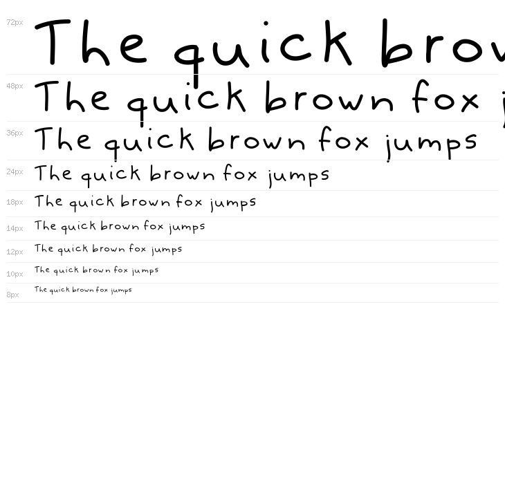 Aka-AcidGR-Safe Waterfall