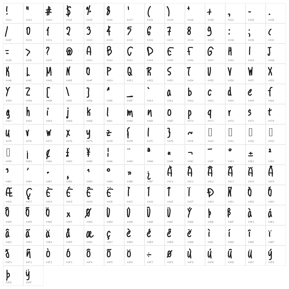 Aka-AcidGR-ScriptCondenced Character Map