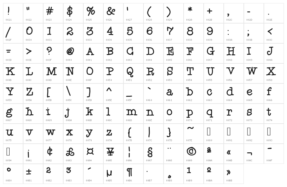Aka-AcidGR-Serif Character Map