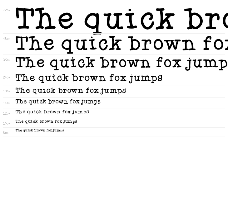 Aka-AcidGR-Serif Waterfall