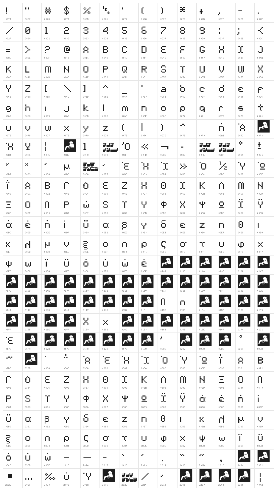 Aka-AcidGR-Starmap Character Map