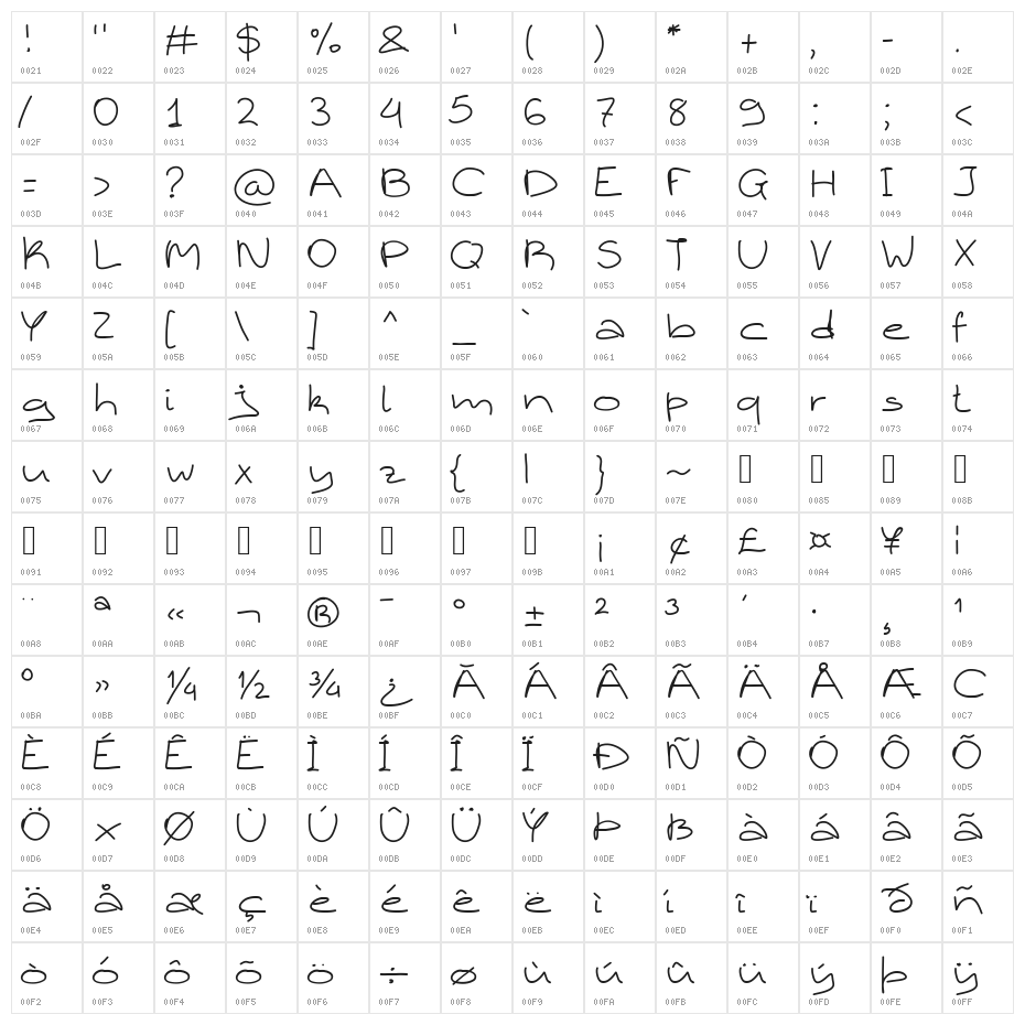 Aka-AcidGR-StretchUp Character Map
