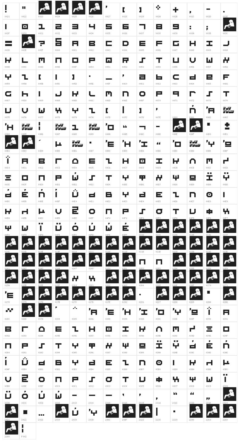 Aka-AcidGR-Stunt Character Map