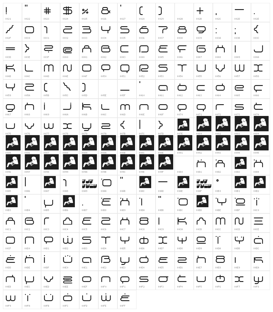 Aka-AcidGR-SuperG Character Map