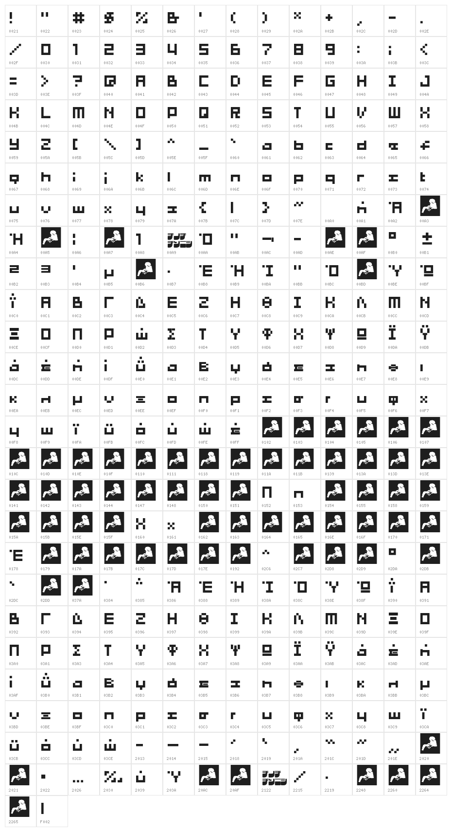 Aka-AcidGR-SystemTronical Character Map
