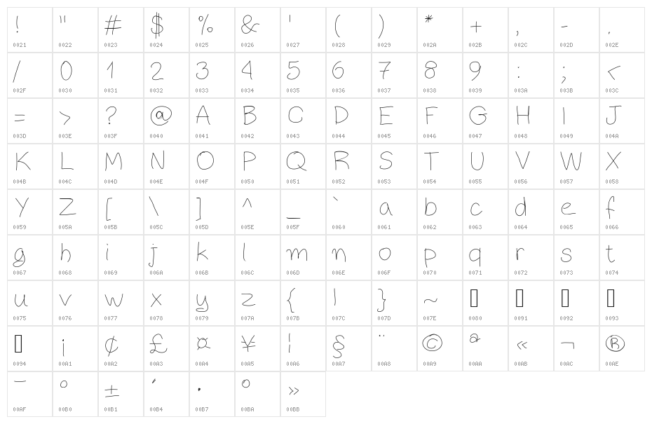 Aka-AcidGR-ThinBlackboard Character Map