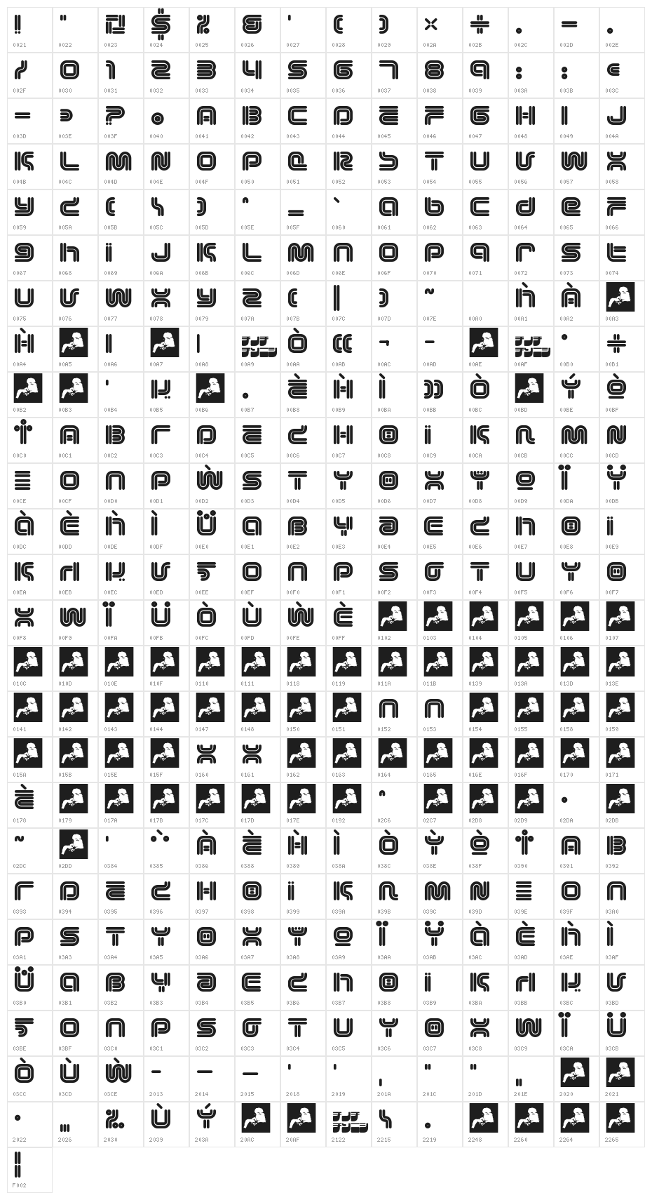 Aka-AcidGR-Vectroid Character Map