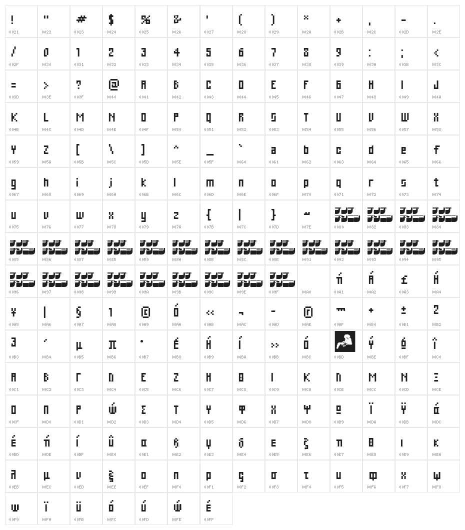 Aka-AcidGR-Web Character Map