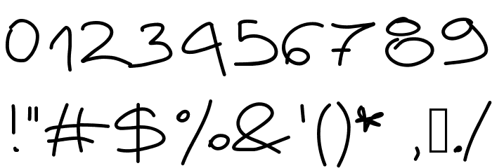 Aka-AcidGR-WideMe Font OTHER CHARS