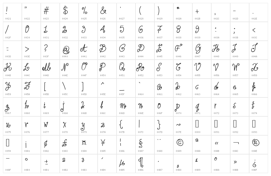 Aka-AcidGR-Wurly Character Map