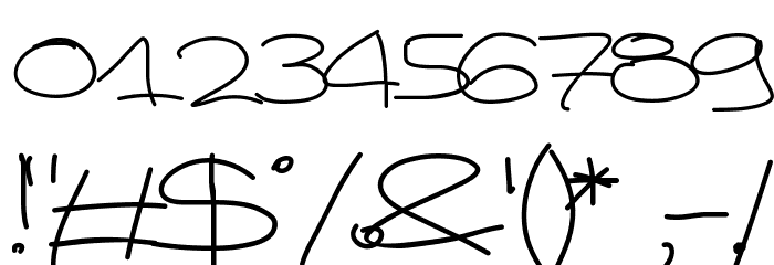 Aka-AcidGR-Xtend Font OTHER CHARS