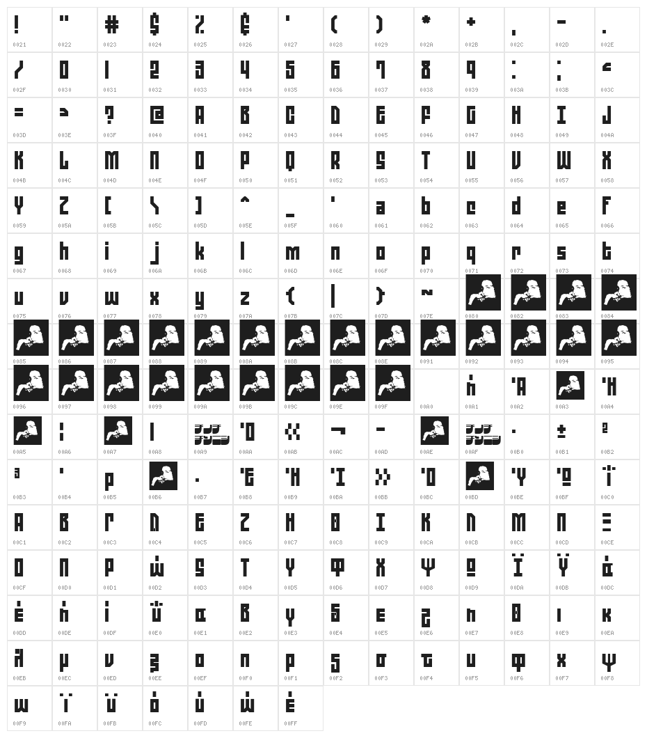 Aka-AcidGR-Zephyrea Character Map