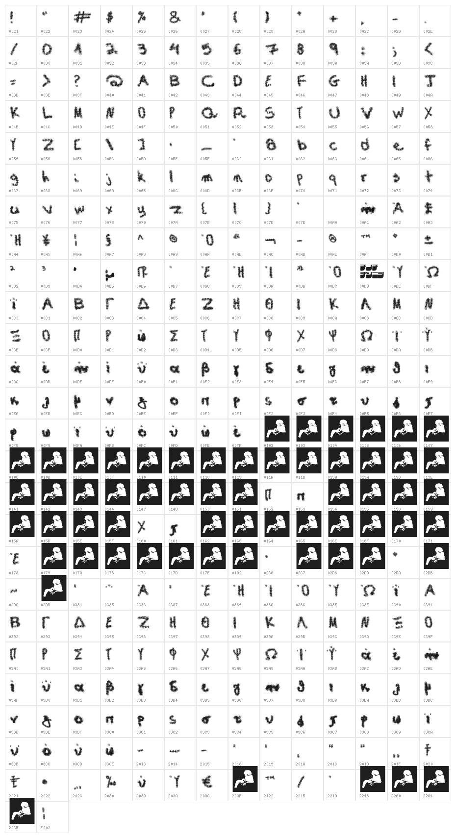 Aka-AcidGRBuzzed Character Map