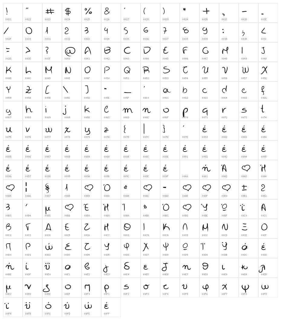 Aka-AcidGROpen Character Map