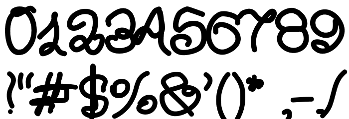Aka-AcidGRSpagetti Font OTHER CHARS