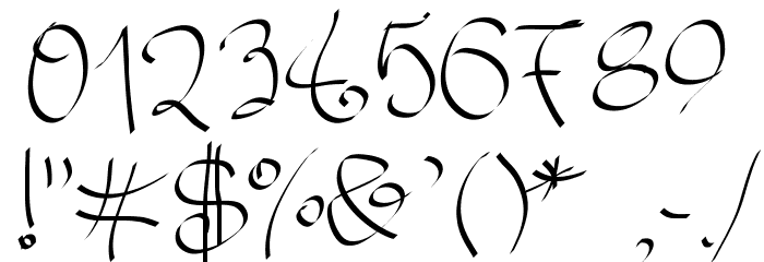 Aka-Acid_Knickknack Font OTHER CHARS