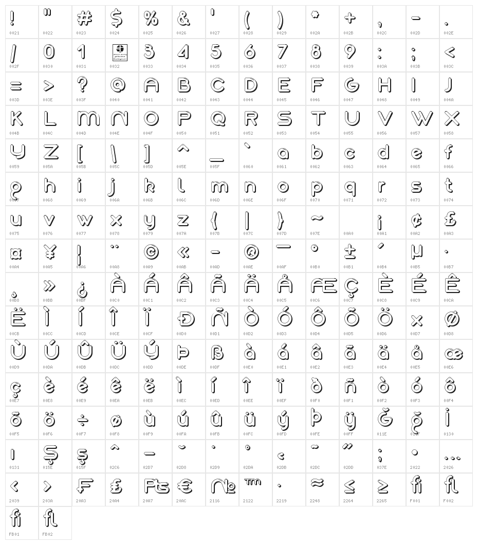 Akaju Outline Character Map