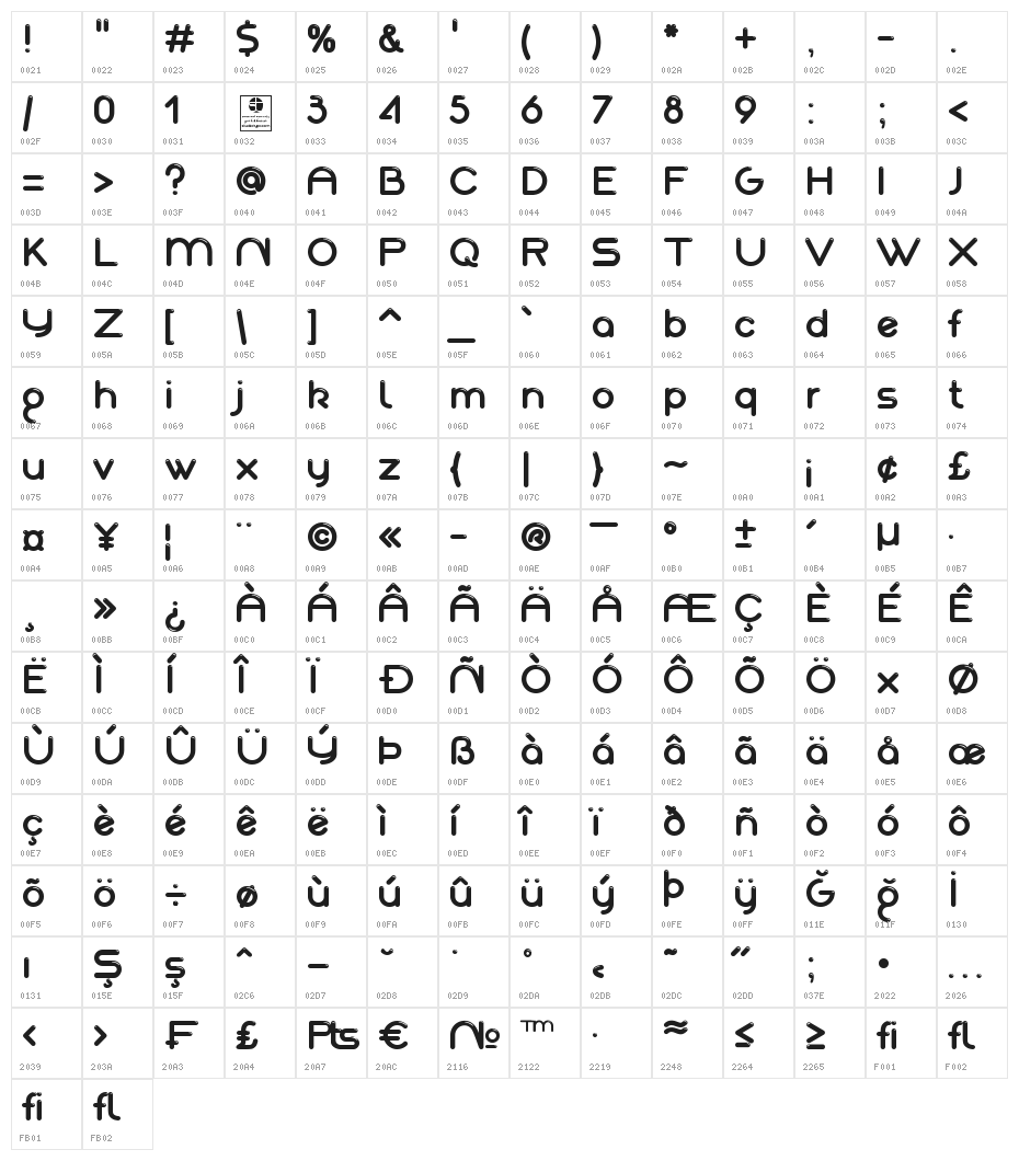 Akaju Shine Character Map