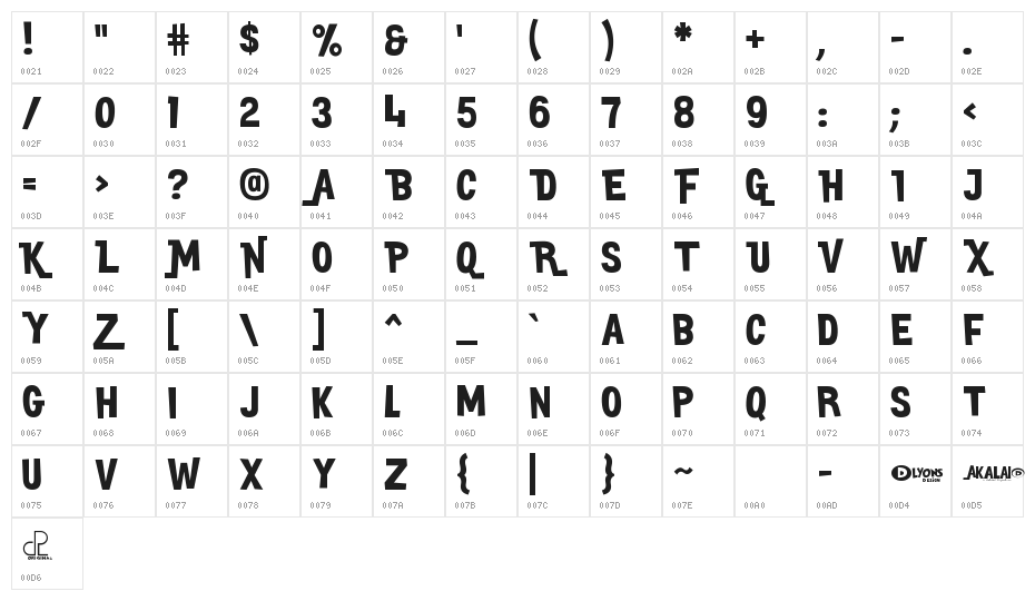 Akalai Character Map