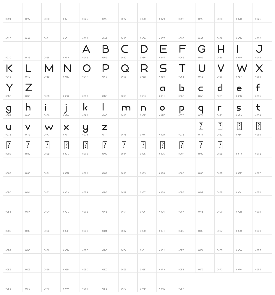 Akanta Character Map