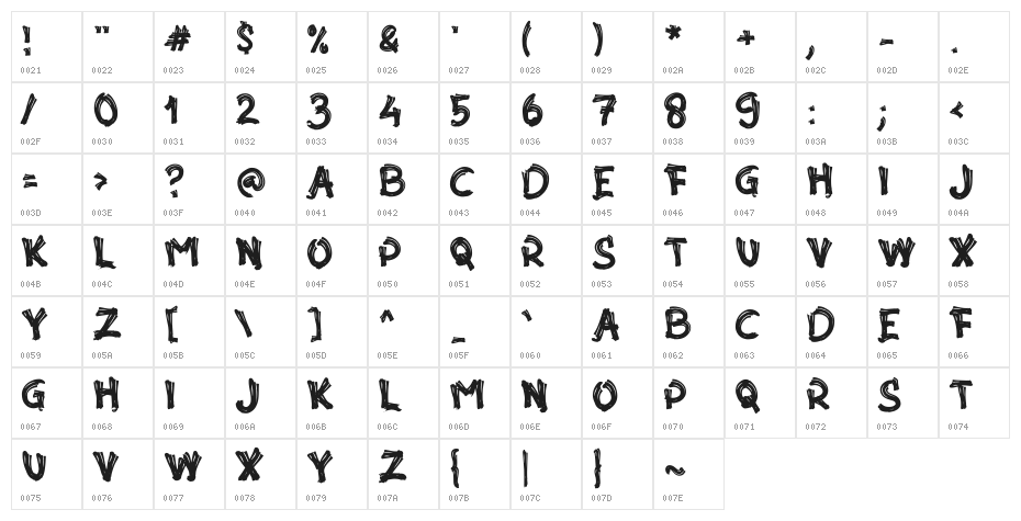 Akar Rumput Character Map