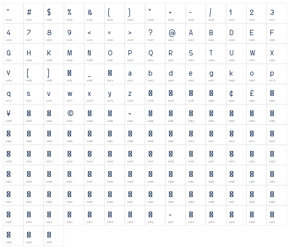 Akasha Regular Character Map