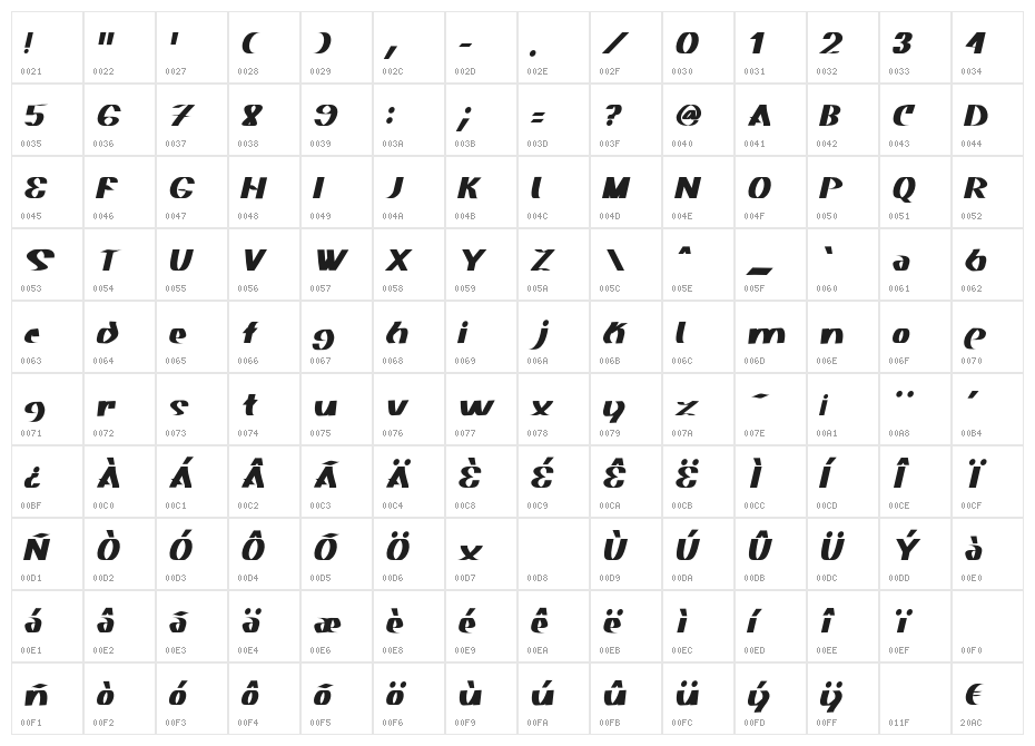 Akasic Medium Italic Character Map