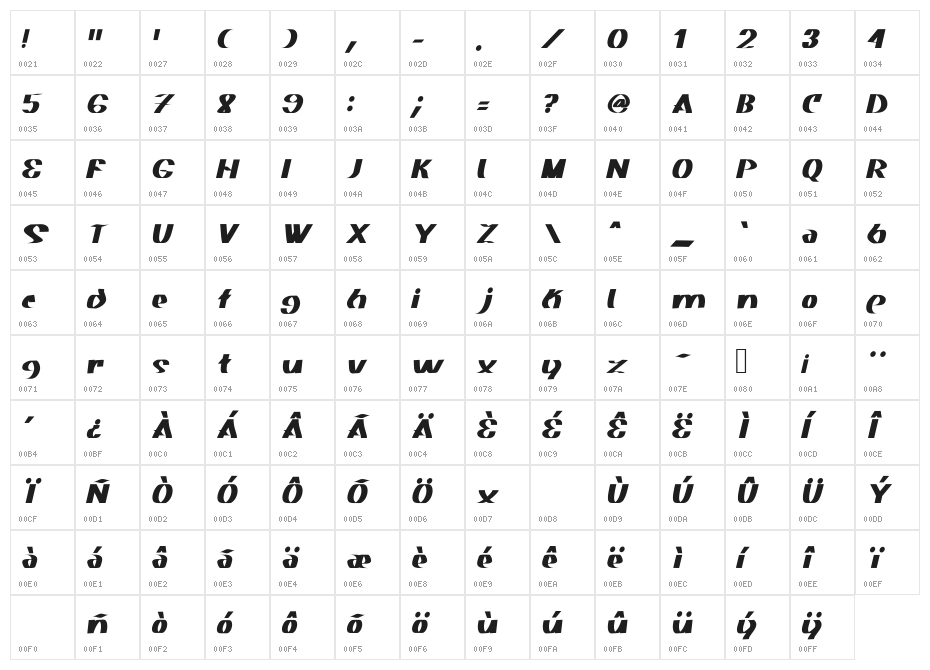 Akasic Medium Italic Character Map