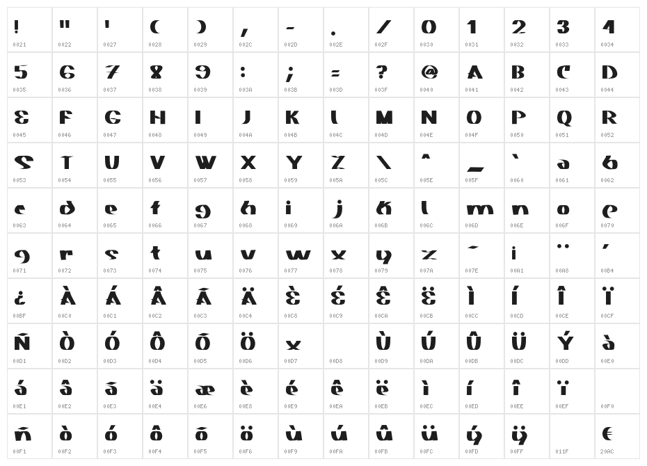Akasic Medium Character Map