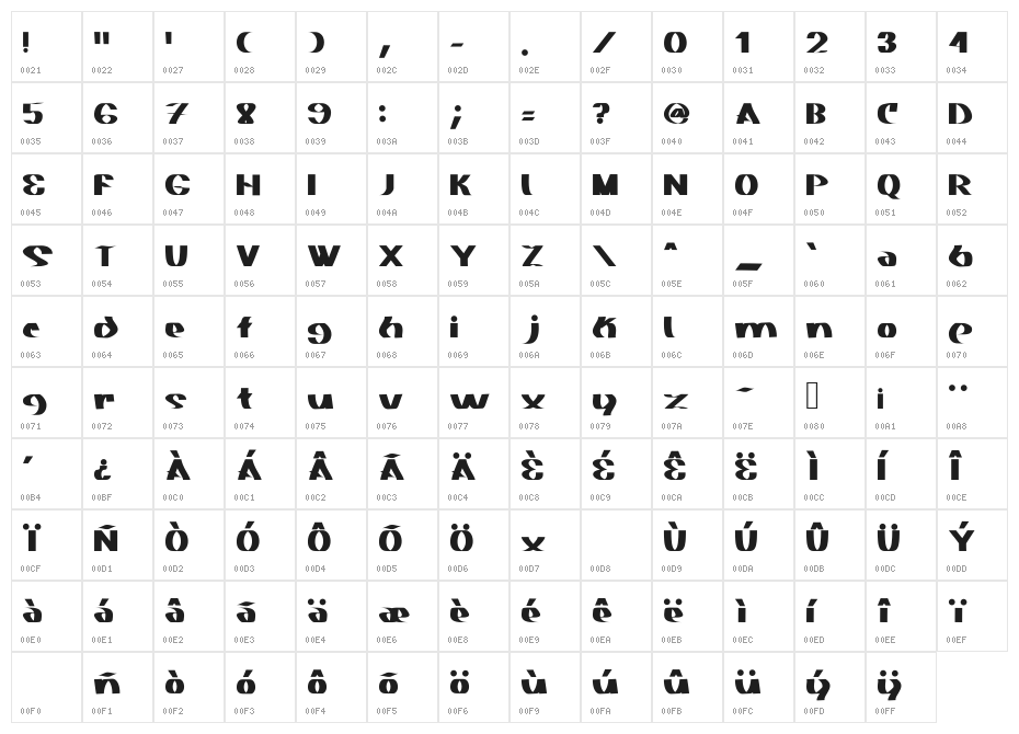 Akasic Medium Character Map