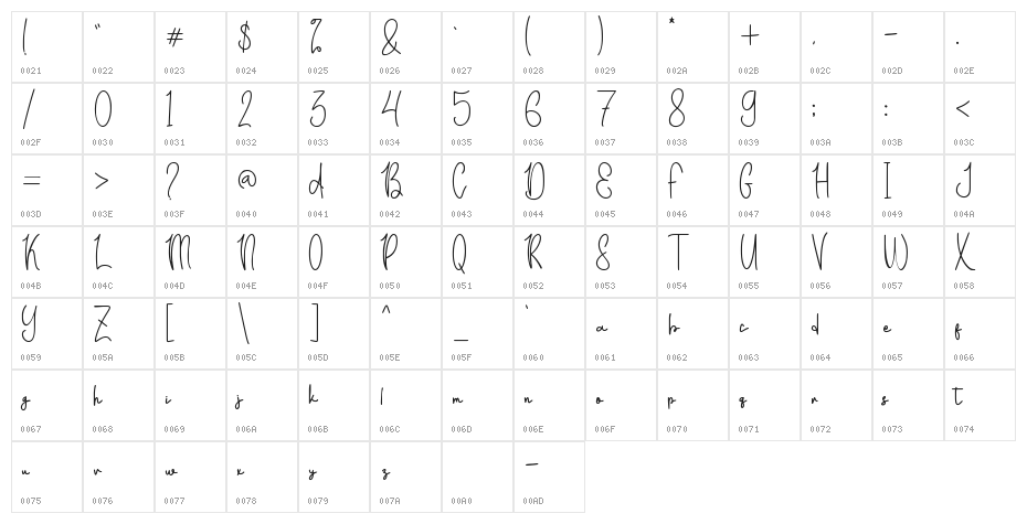 Akastar - Personal Use Character Map
