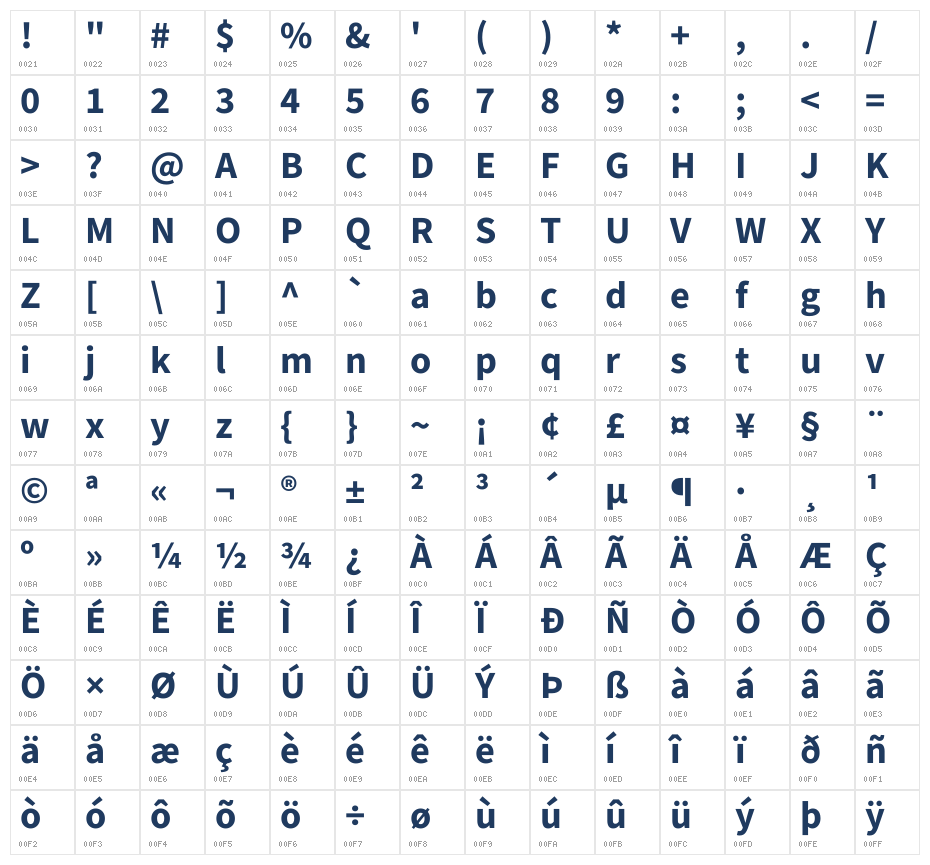 Akatab Black Character Map