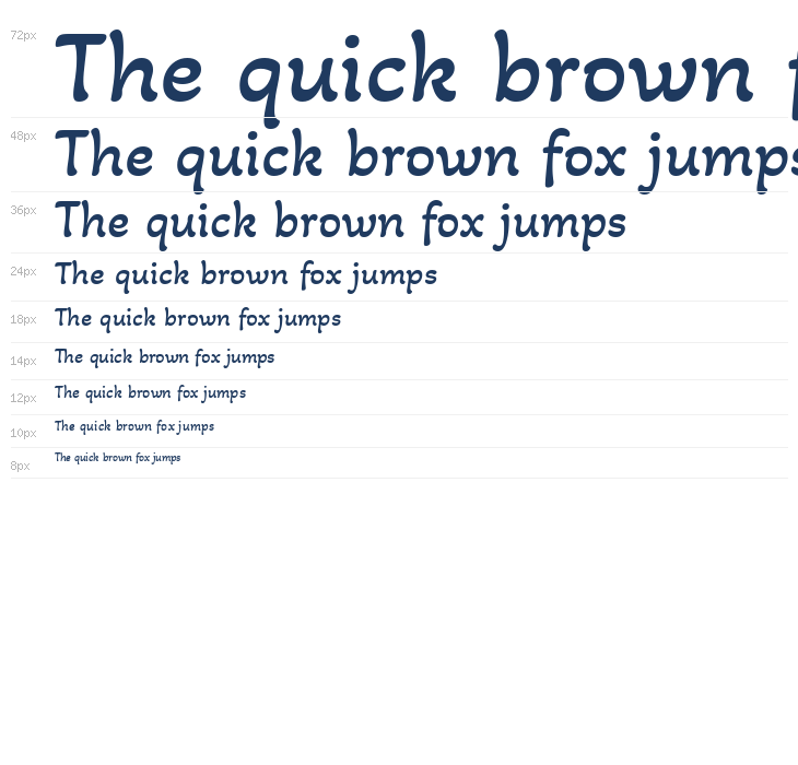 Akaya Telivigala Regular Waterfall