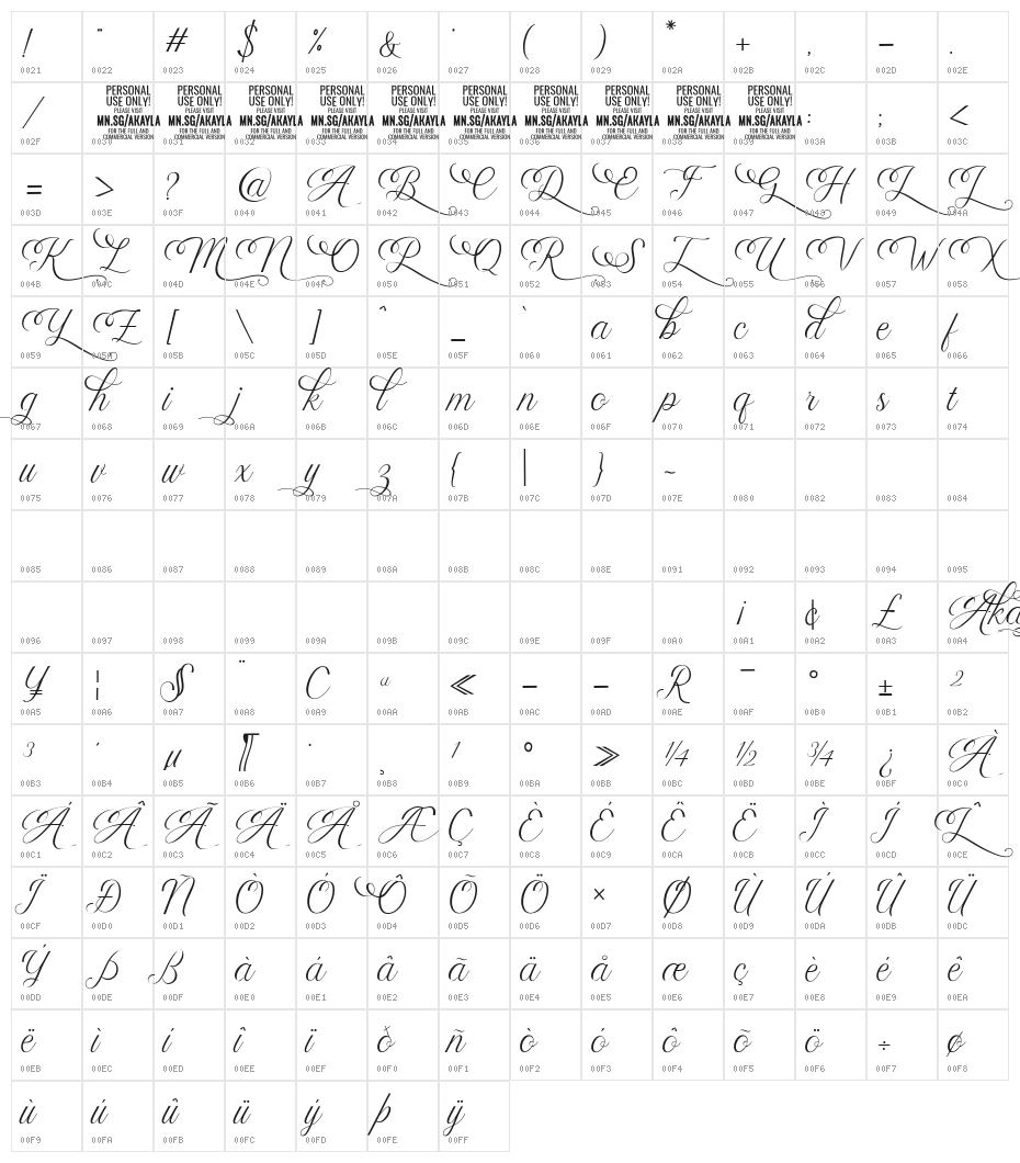 AkaylaScriptDecoPERSONALUSE Character Map