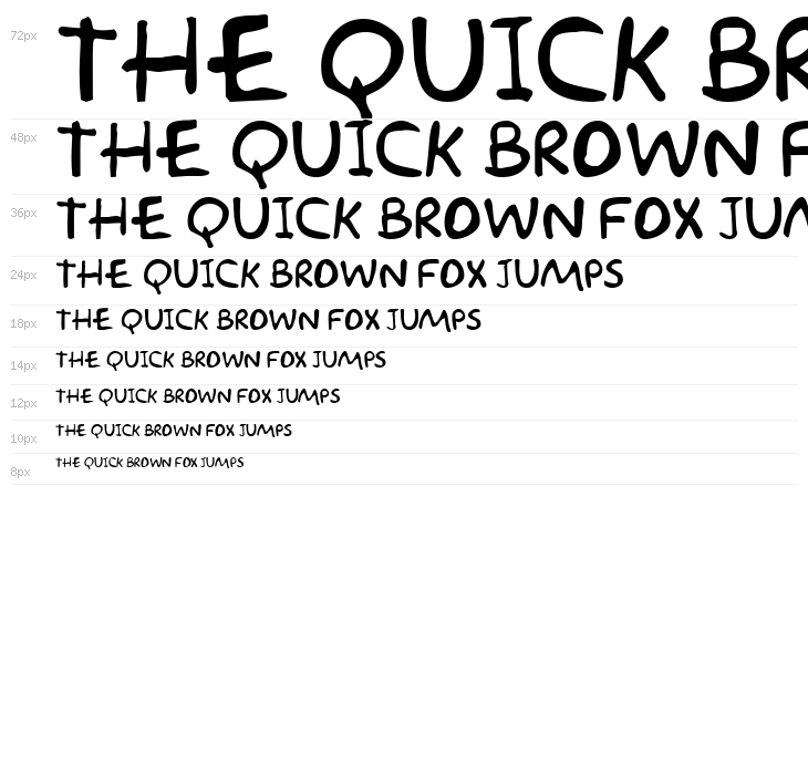 Akbar  Plain Waterfall