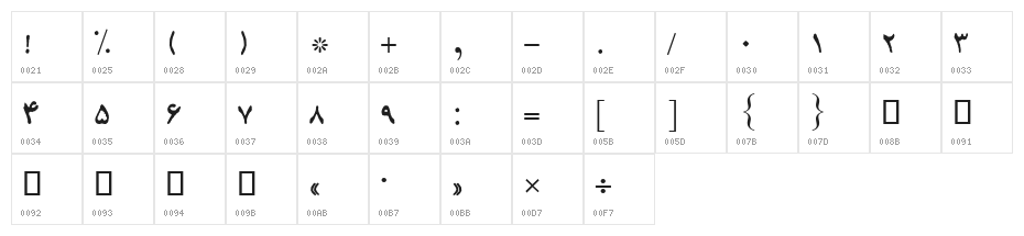 Akhbaar Character Map