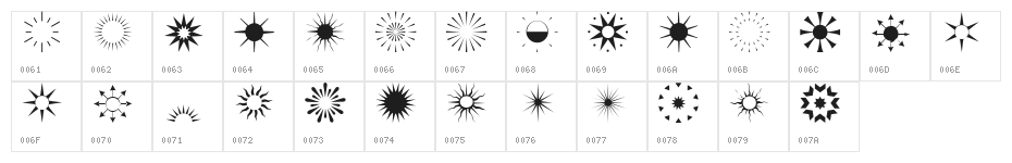 Akhenaten Character Map