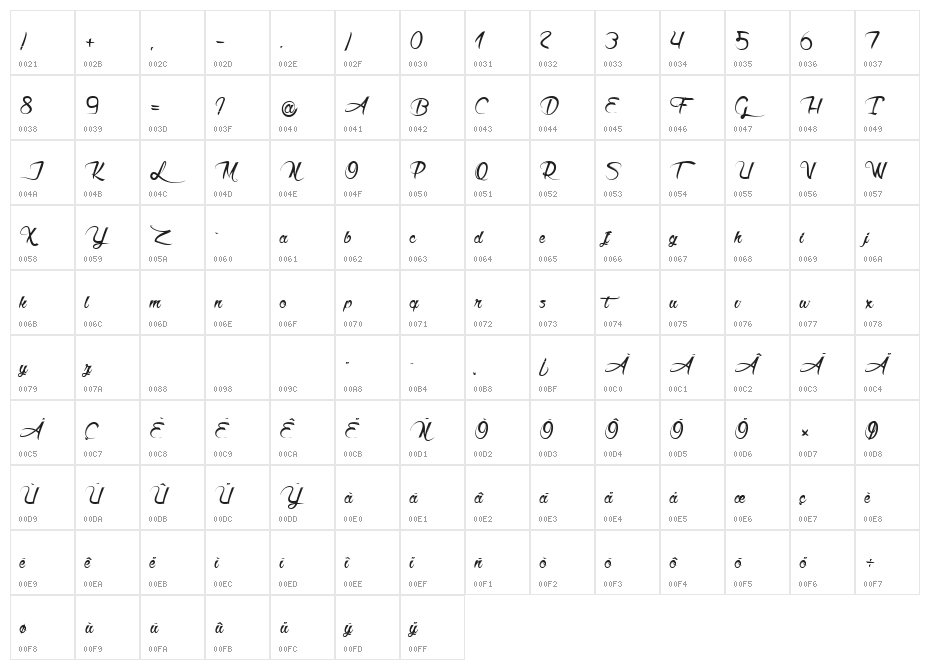 Akhenaton Character Map