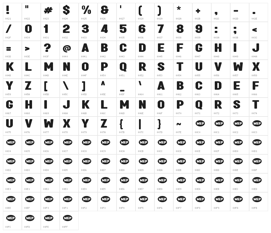Akhir Tahun Character Map