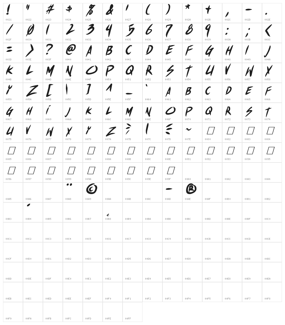 Akiba Punx 2 Bold Italic Character Map