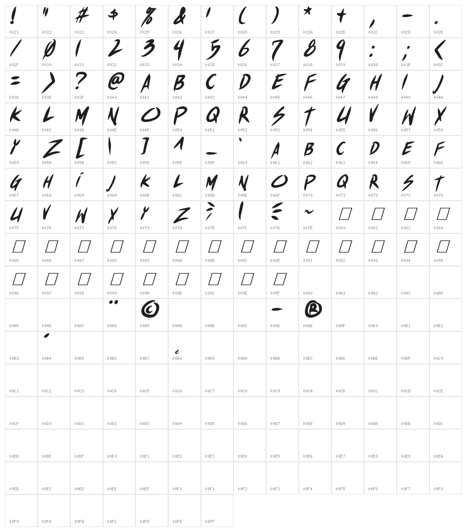 Akiba Punx Bold Italic Character Map