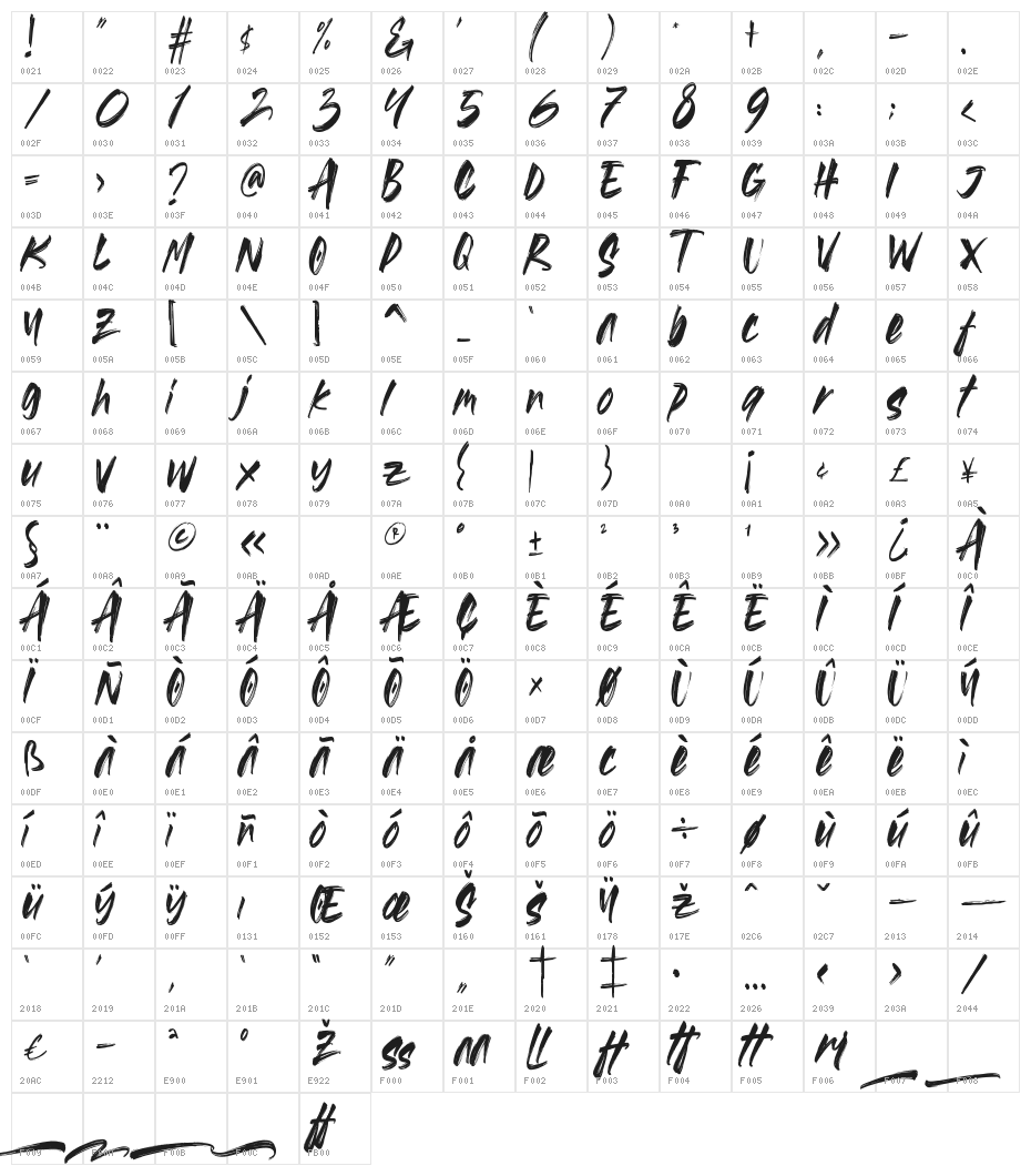 Akihabara Brush Character Map