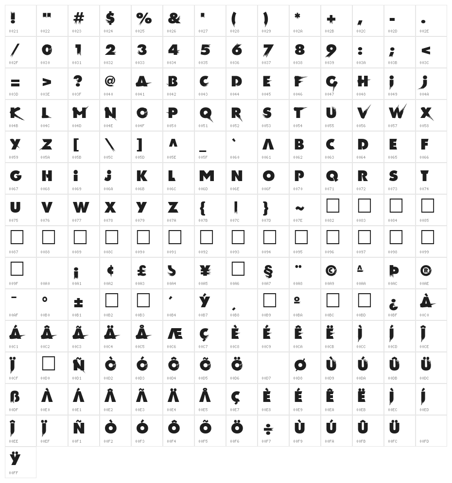 Akira Regular Character Map