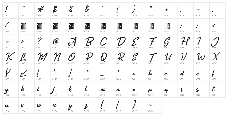Akira ikiiko.com Character Map