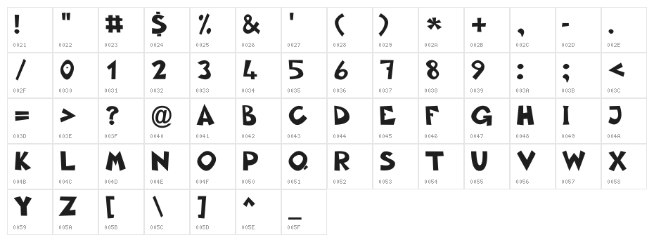 Aklatanic TSO Character Map