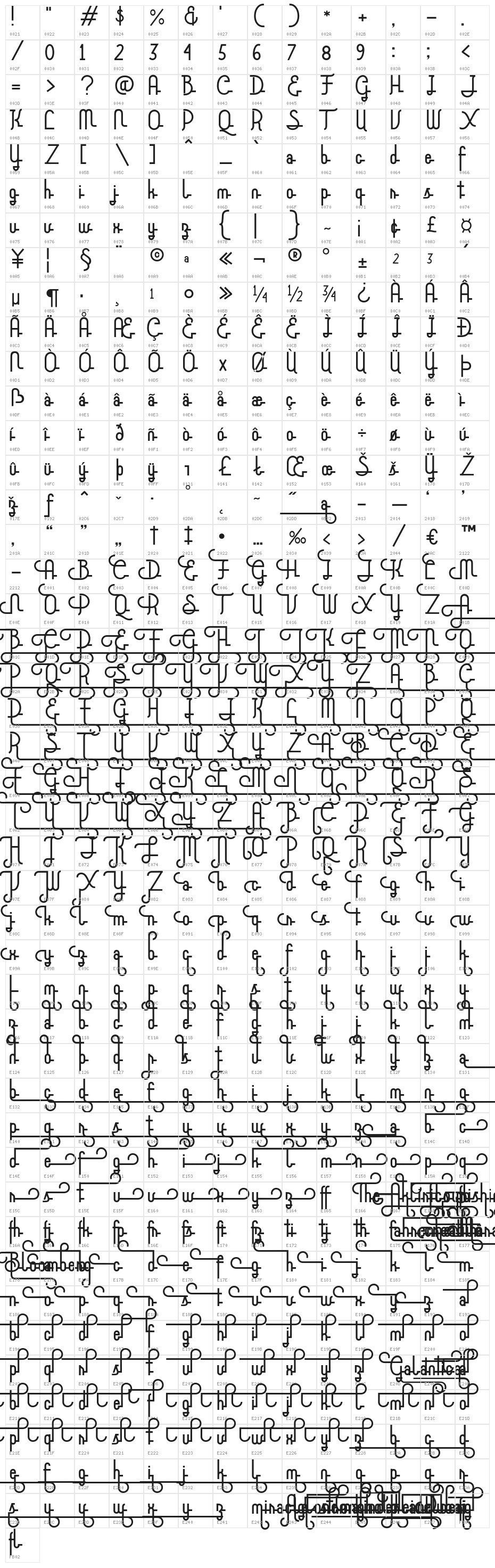 Aklirics Character Map